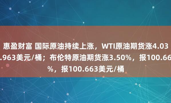 惠盈财富 国际原油持续上涨，WTI原油期货涨4.03%，报93.963美元/桶；布伦特原油期货涨3.50%，报100.663美元/桶